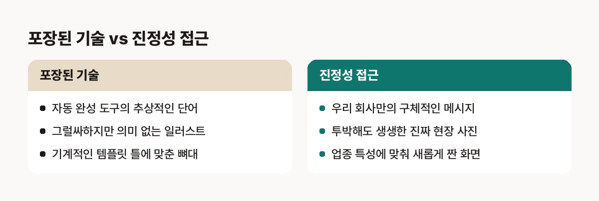 진정성 있는 접근