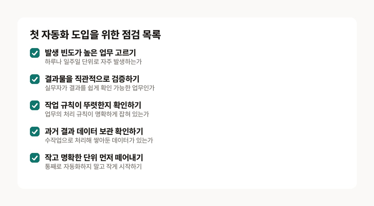 자동화의 첫 단추 고르는 법