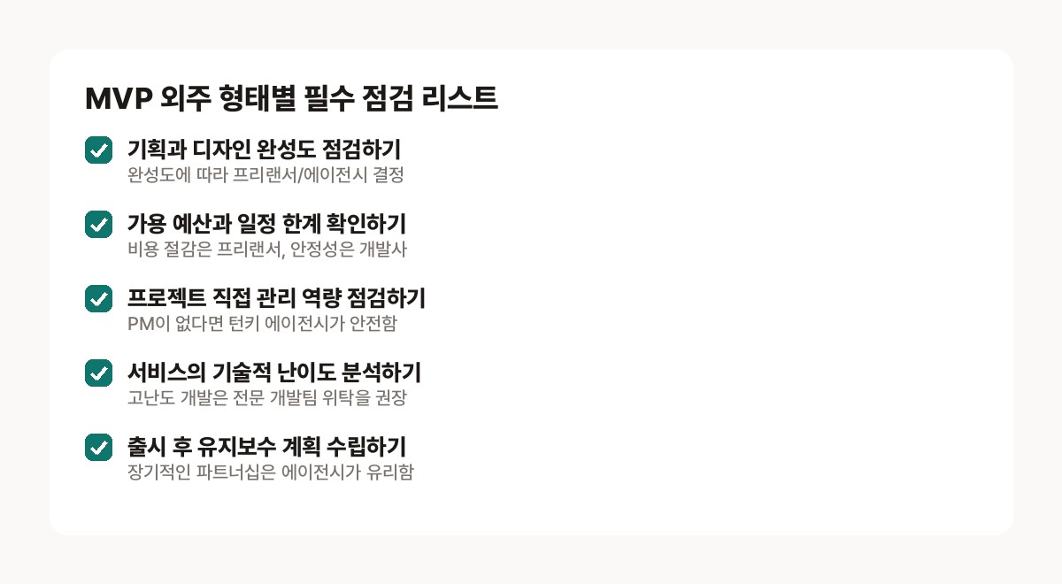 프리랜서 개발 vs 업체 — 성공적인 MVP 구축을 위한 외주 형태별 필수 점검 및 질문 리스트
