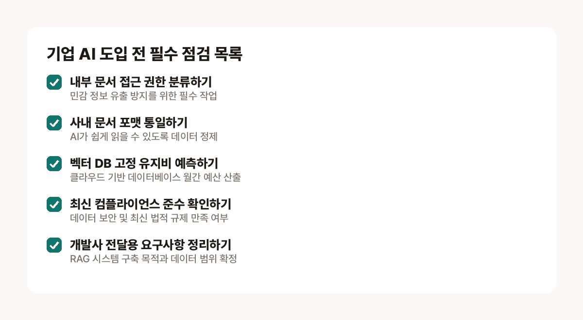 RAG란 — 기업 내 AI 시스템 도입 전 필수 점검 목록: 내부 문서 권한 및 분류 상태, 클라우드 벡터 데이터베이스 고정 유지비 예측, 최신 규제 컴플라이언스 준수 여부