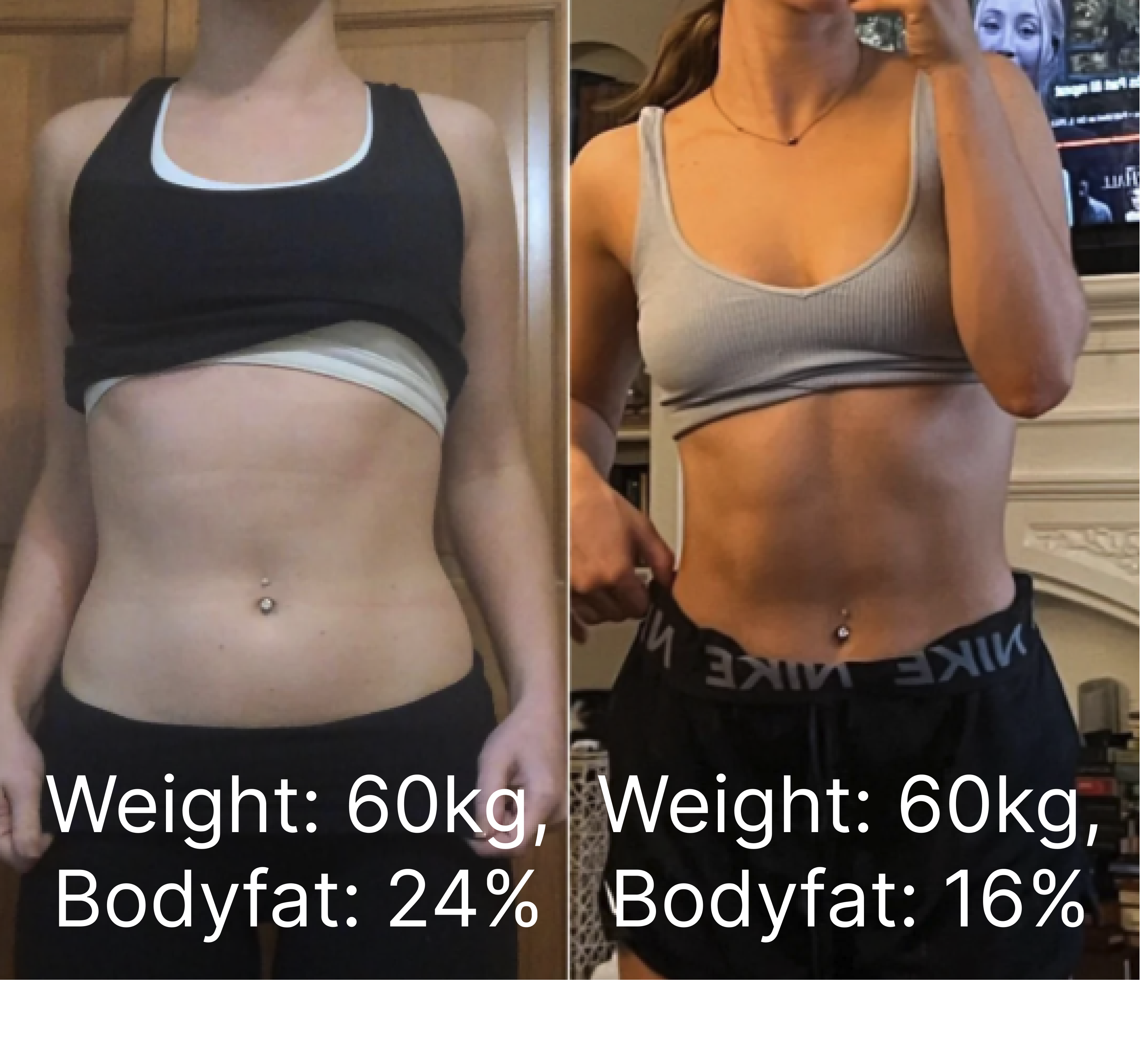 Same Weight, Different Body: Why Body Fat and Muscle Matter More Than the Scale