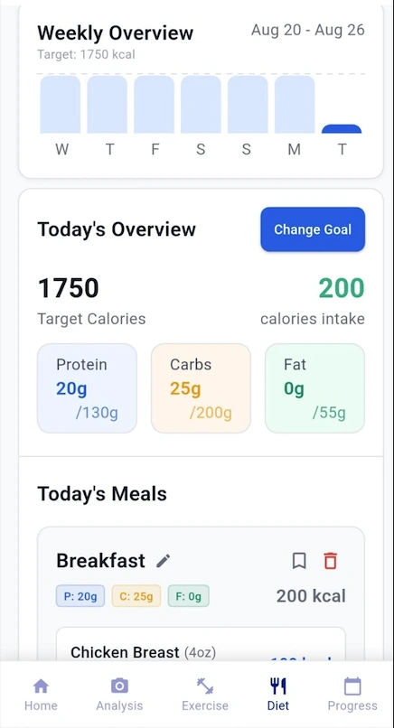 Diet Log App and Nutrition Tracking