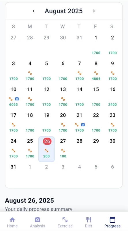 Fitness Calendar and Body Composition Tracking